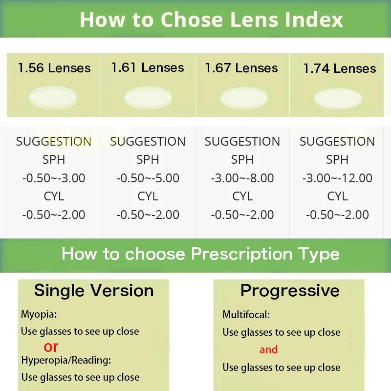 ZENOTTIC Occhiali da vista a f - Women'S Fashion Glasses With Clear Lenses recensione e prezzo